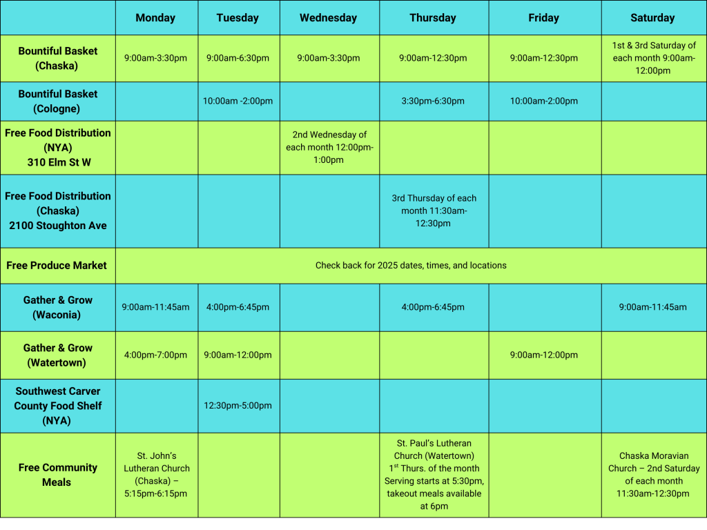 Resource Calendar